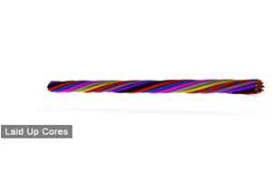 Laid Up Cores